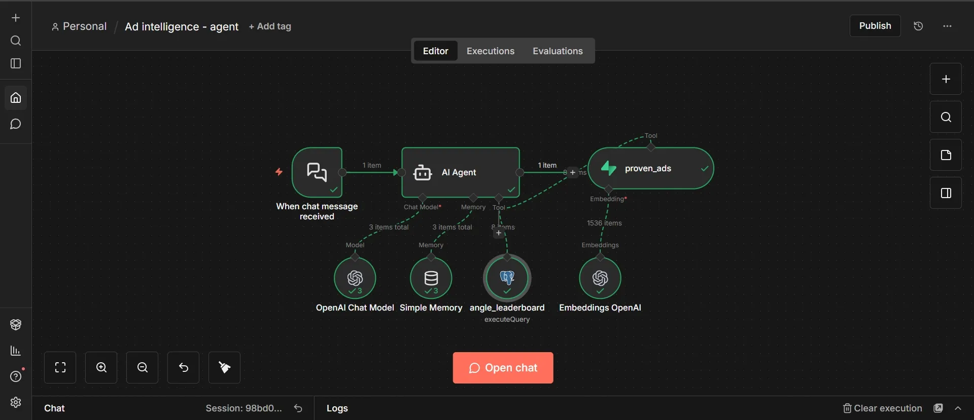 Executed ad intelligence agent workflow