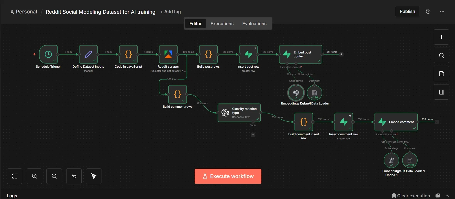 Image of final n8n workflow
