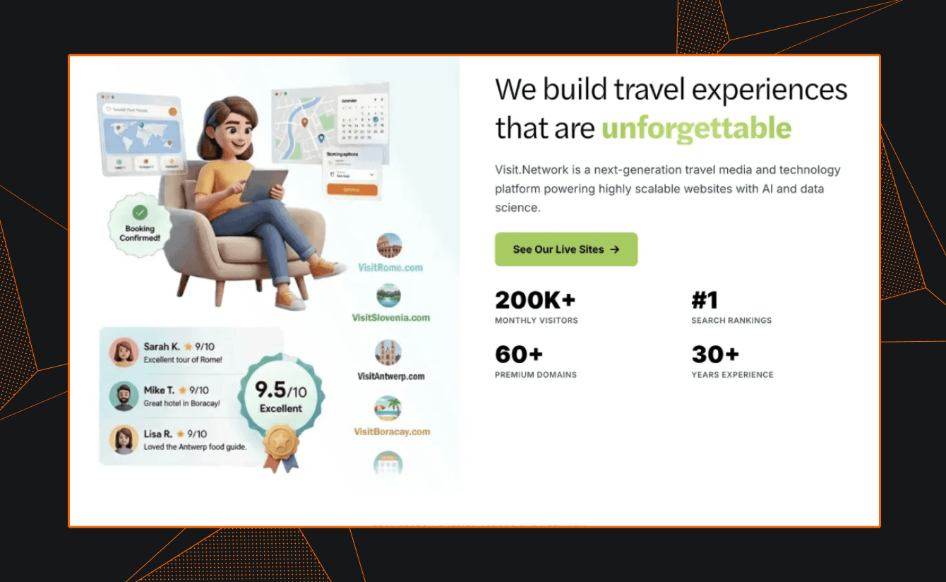 Visit.Network hero section reading "We build travel experiences that are unforgettable," with stats for 200K+ monthly visitors, 60+ premium domains, and 30+ years experience