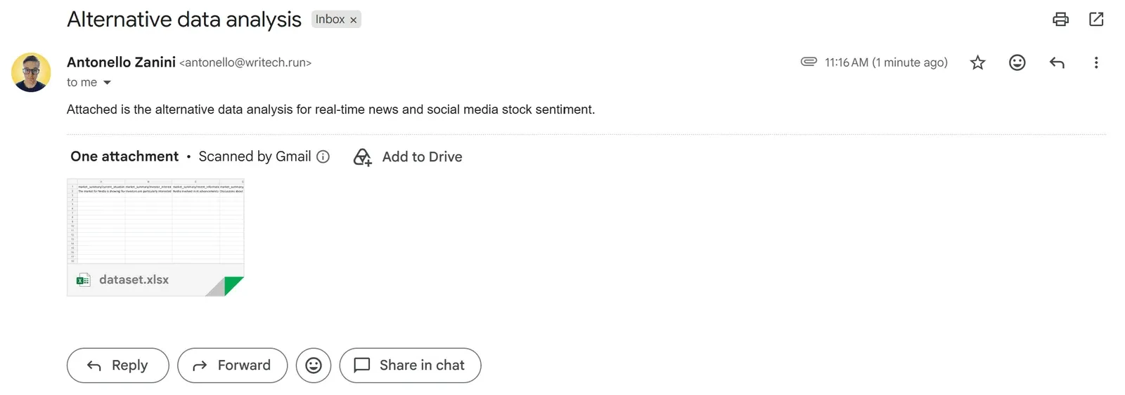 The email produced by the workflow