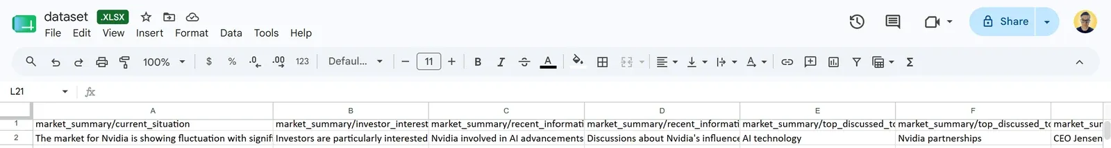 The structured investment insights produced by the alternative data workflow
