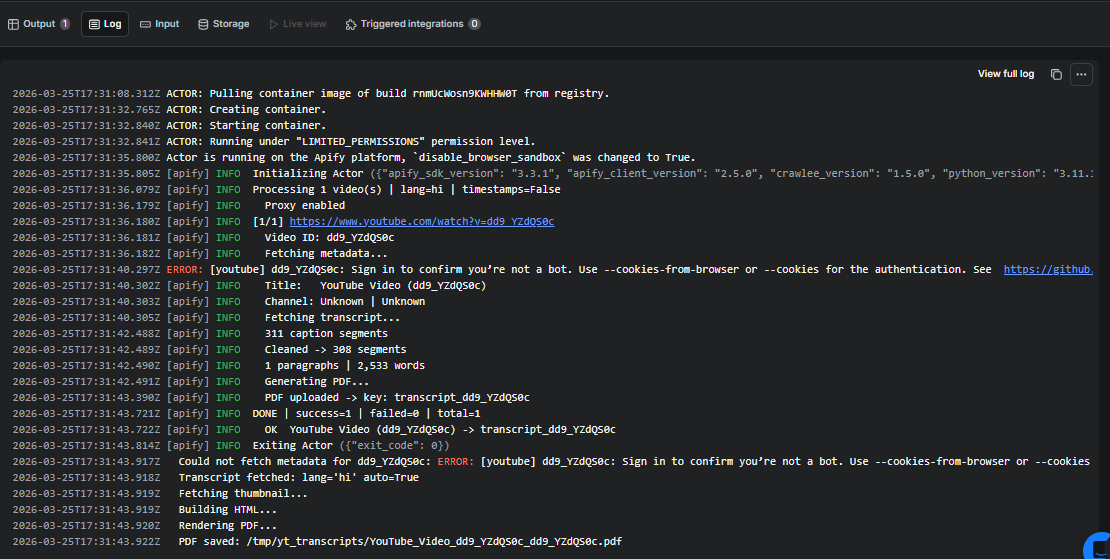 Apify Store publication page showing all green ticks on Output schema, Dataset schema, Sample input, and Actor permissions