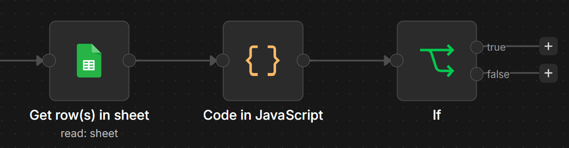 Note the two branches after the If node