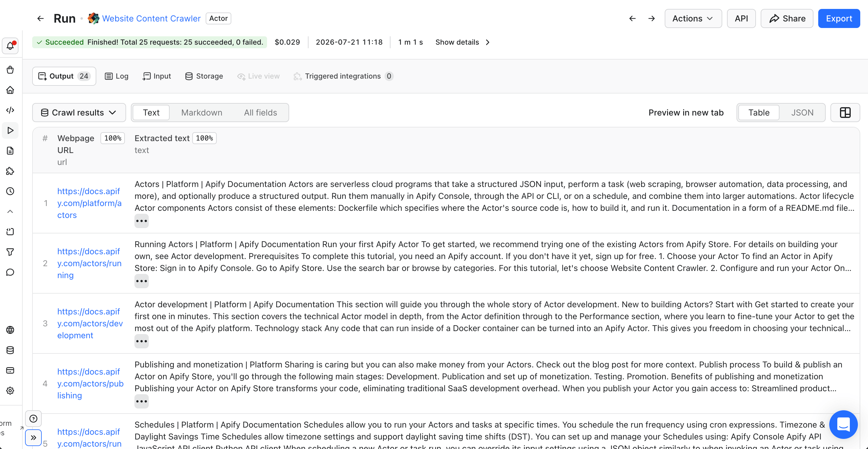 The measured Website Content Crawler run in Apify Console