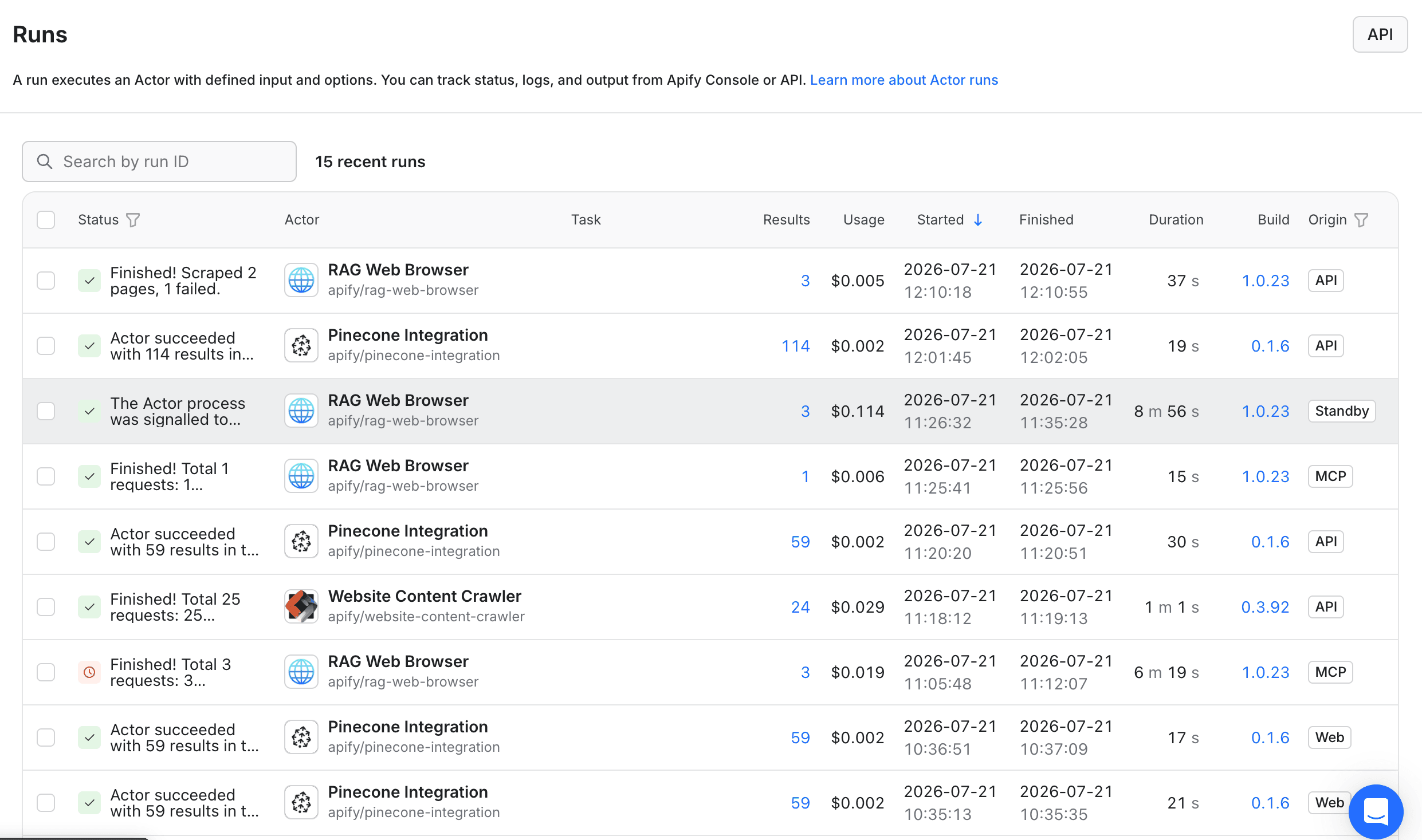 A snapshot of the Runs list in Apify Console taken partway through testing