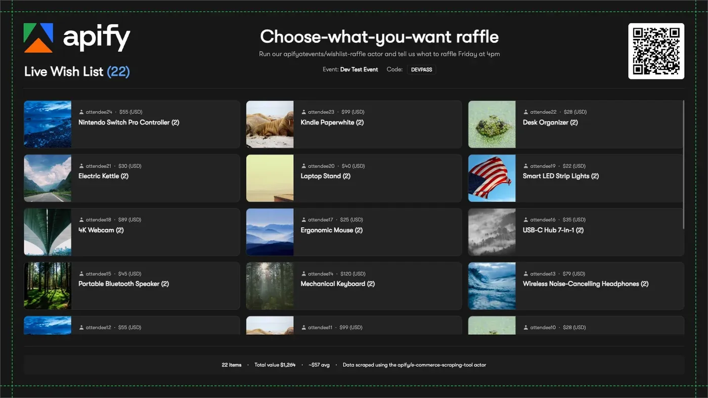 Live with list of the raffle