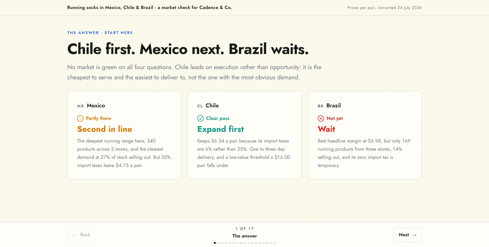 Report slide titled Chile first, Mexico next, Brazil waits, with verdict cards for each market.