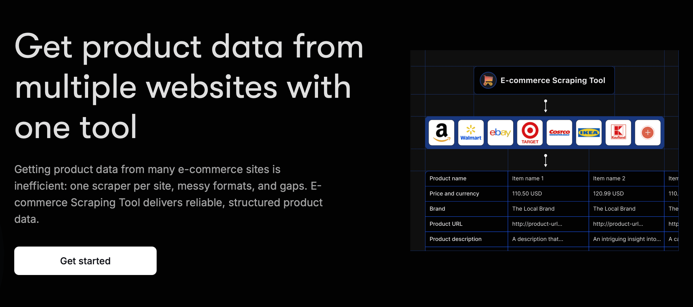 Try E-commerce Scraping Tool on Apify Store
