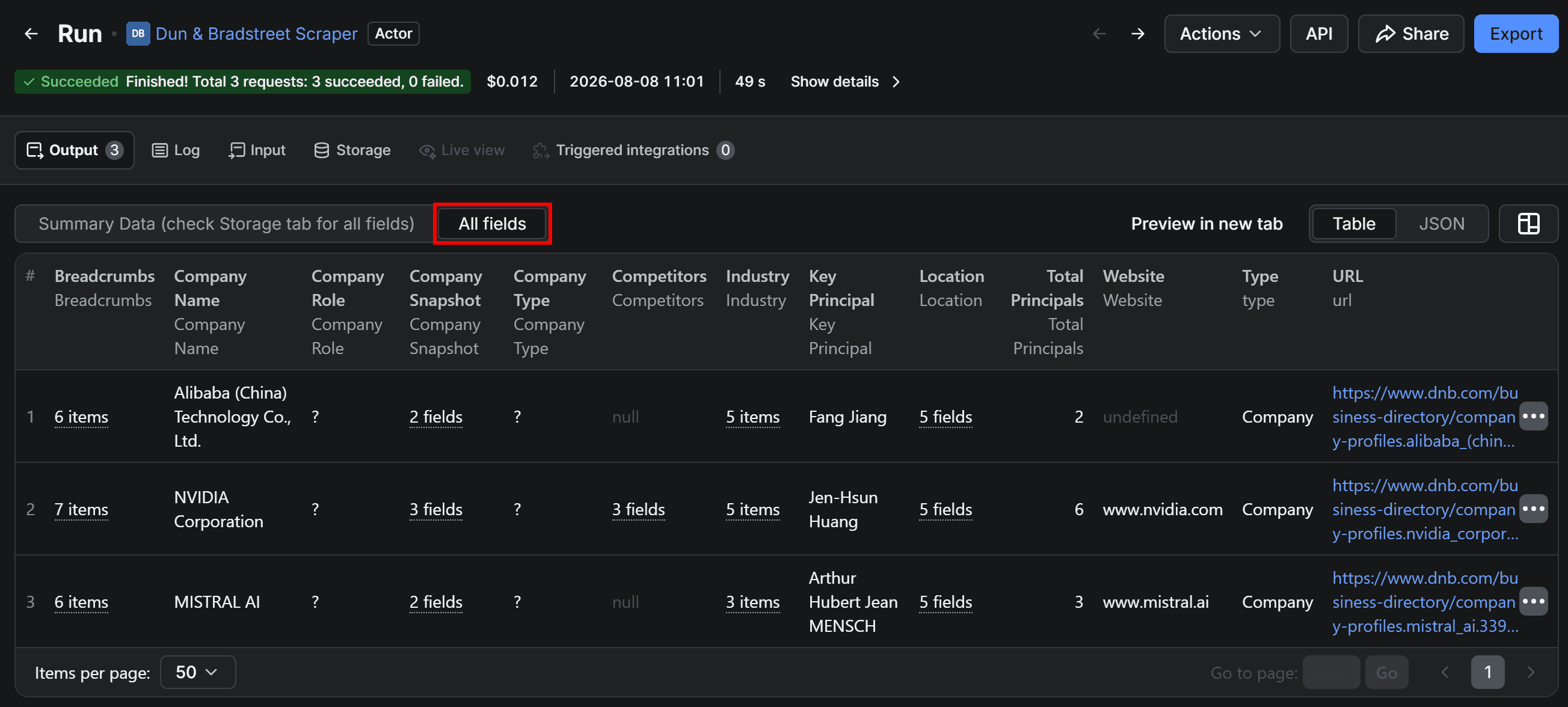 D&B data fields scraped in the All fields view