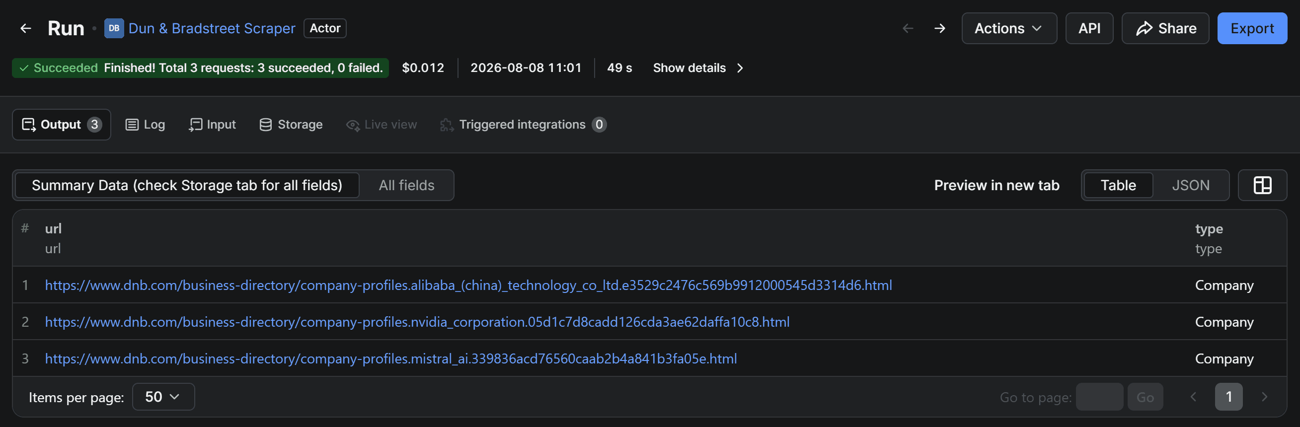 The dataset produced by the Dun & Bradstreet Scraper Actor's run
