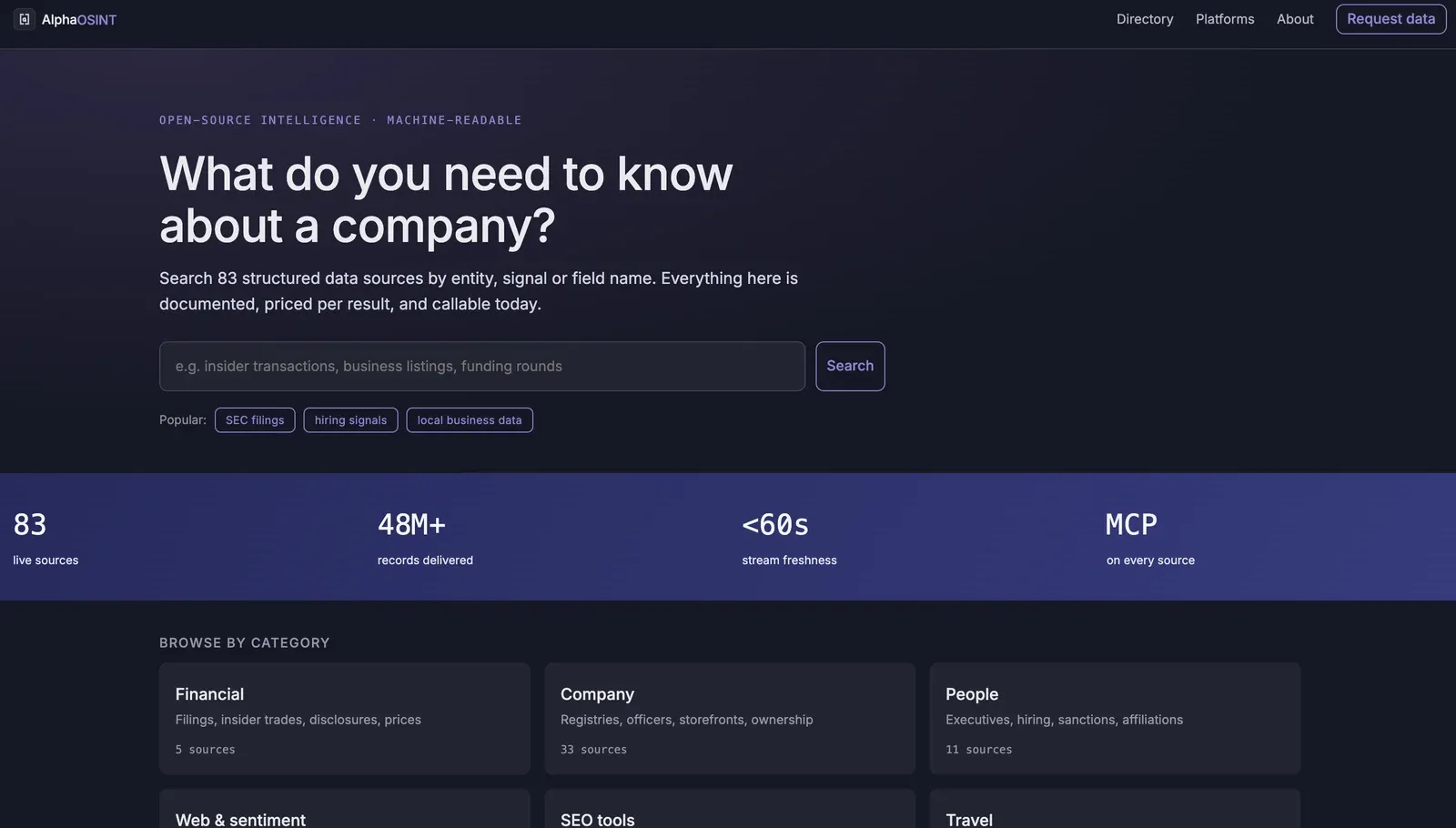 The AlphaOSINT homepage, a searchable directory of 83 structured data sources.
