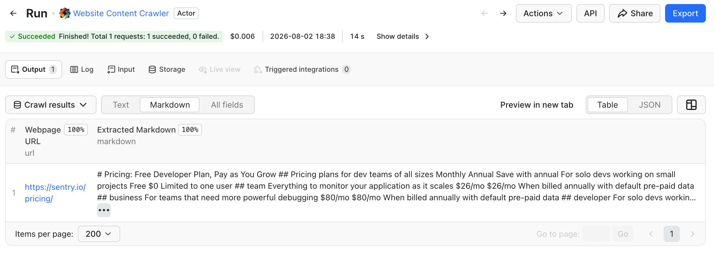 Apify Console showing a Website Content Crawler run on sentry.io/pricing. The run succeeded at a cost of $0.006, and the extracted Markdown lists the plan names and annual-billing prices: Developer $0, Team $26/mo, and Business $80/mo.