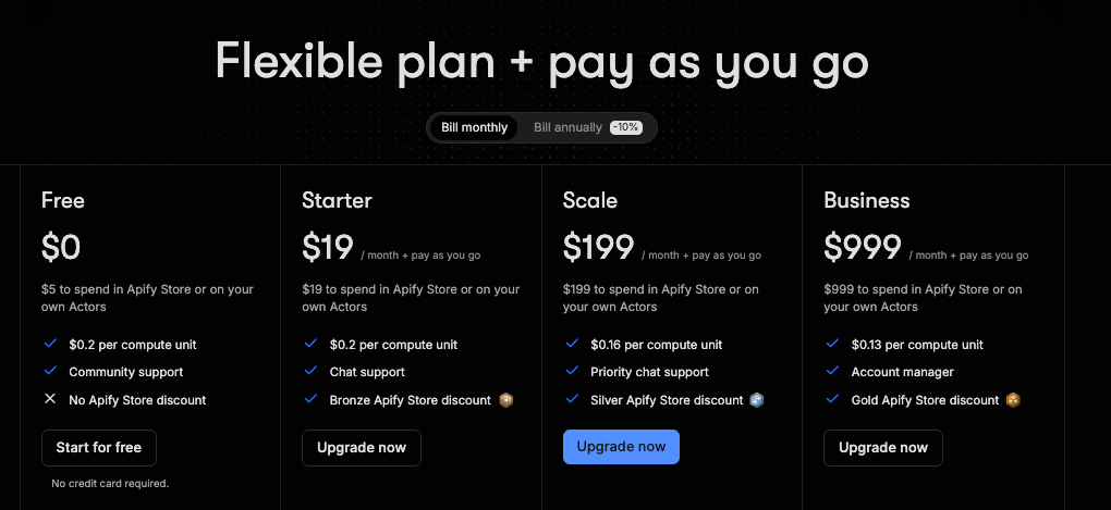 Apify pricing