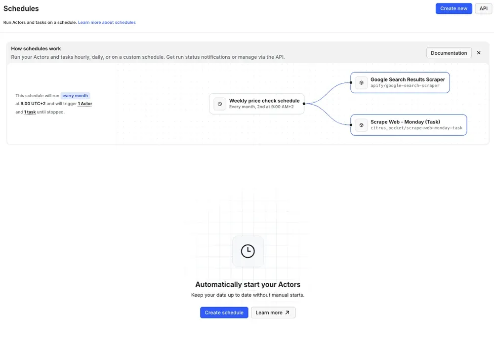 Apify Console Schedules page with the Create schedule button