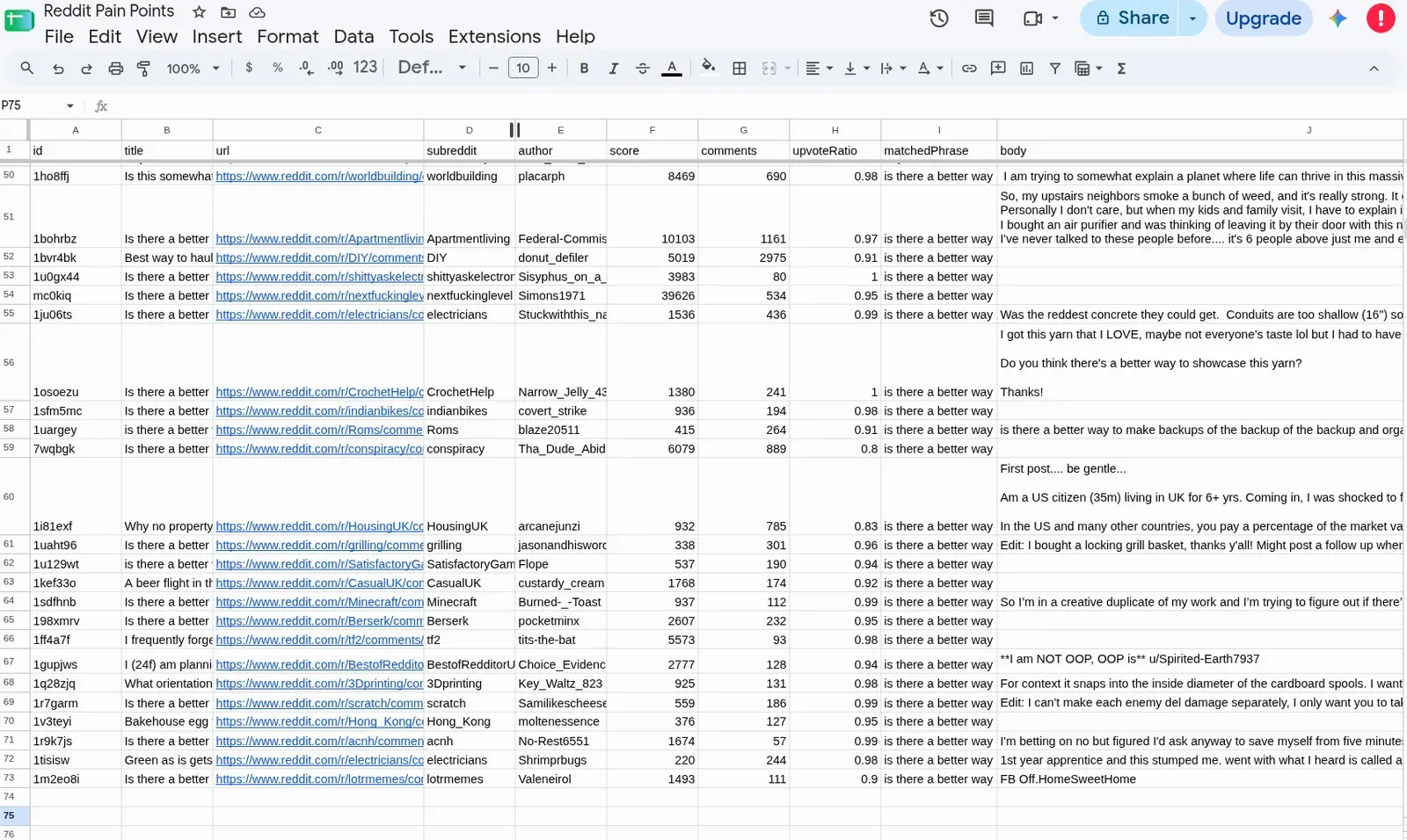 Every row an exact phrase match, and almost none of them a buyer