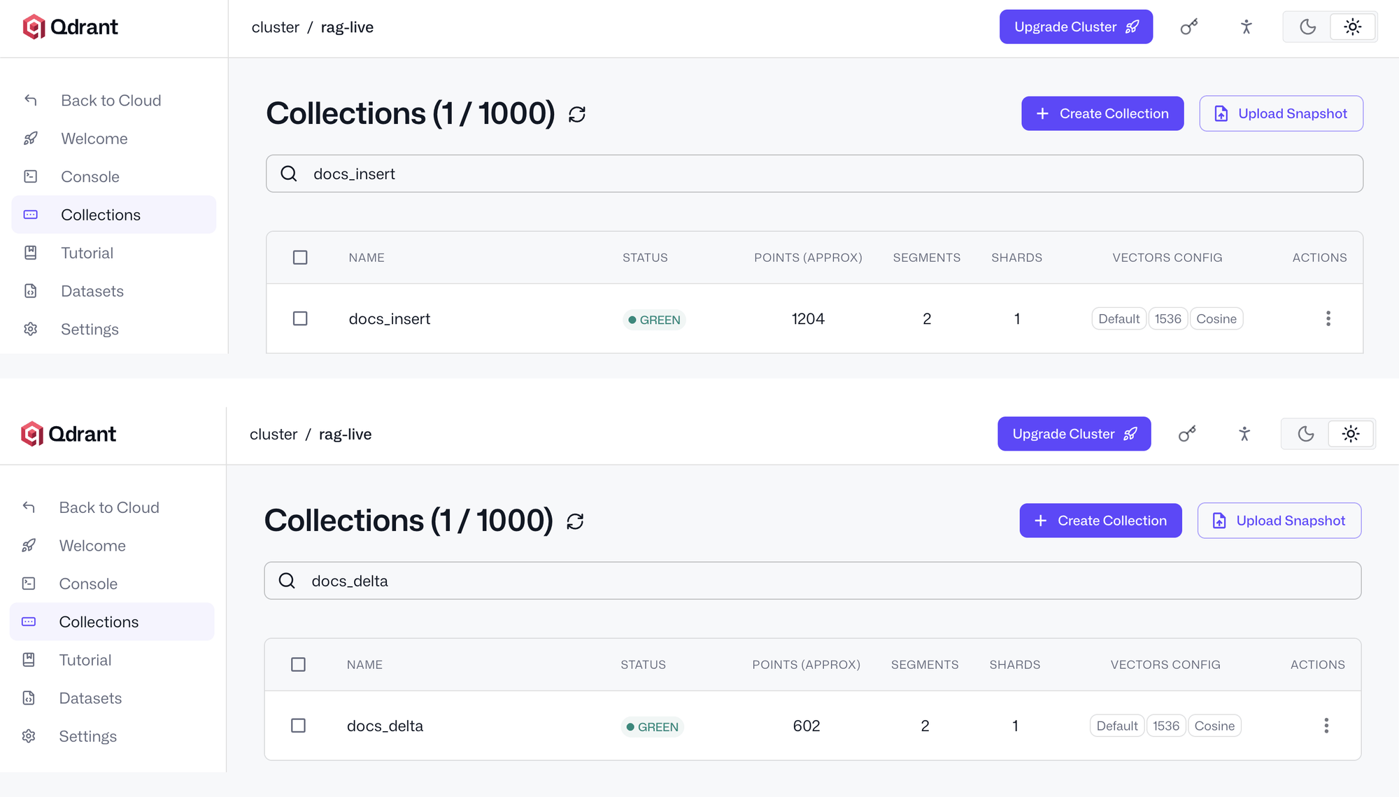 2 Qdrant collection views after the second crawl, one showing 1,204 points from inserts and one showing 602 points from delta updates