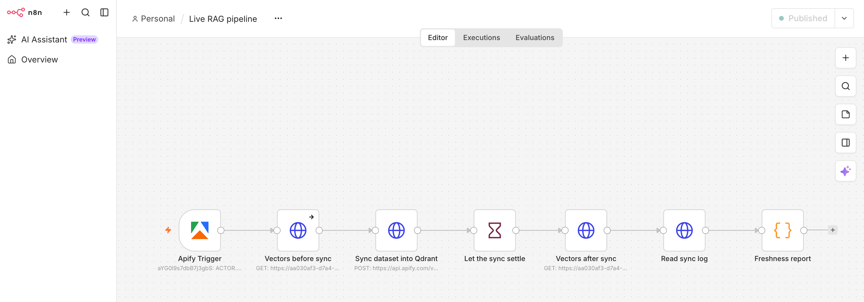 The 7 nodes on the n8n canvas, wired left to right from Apify Trigger through to Freshness report, with the workflow published