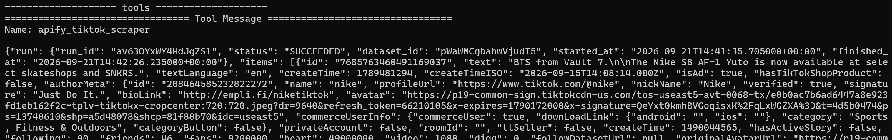 The data returned by the apify_tiktok_scraper tool