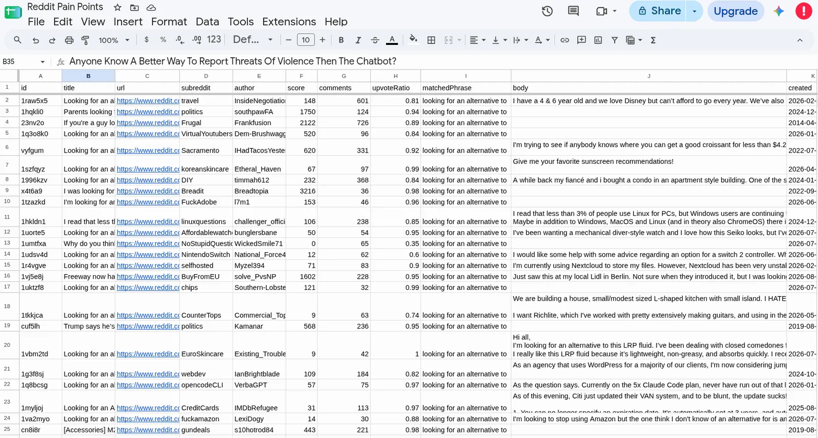 Quoted phrases return real switching intent: Nextcloud, WordPress, Adobe and Citi