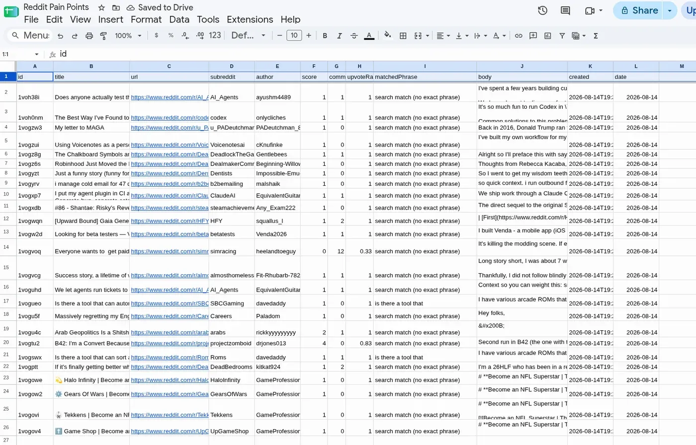 Twenty five rows from unquoted search phrases, of which two matched