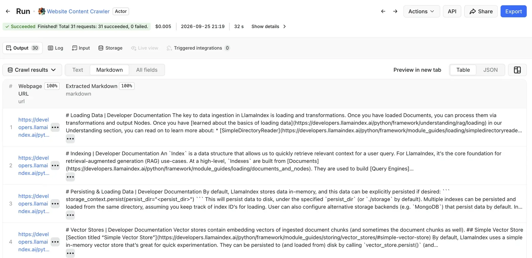 Website Content Crawler run in Apify Console, with the Output tab showing each crawled page URL and its Markdown