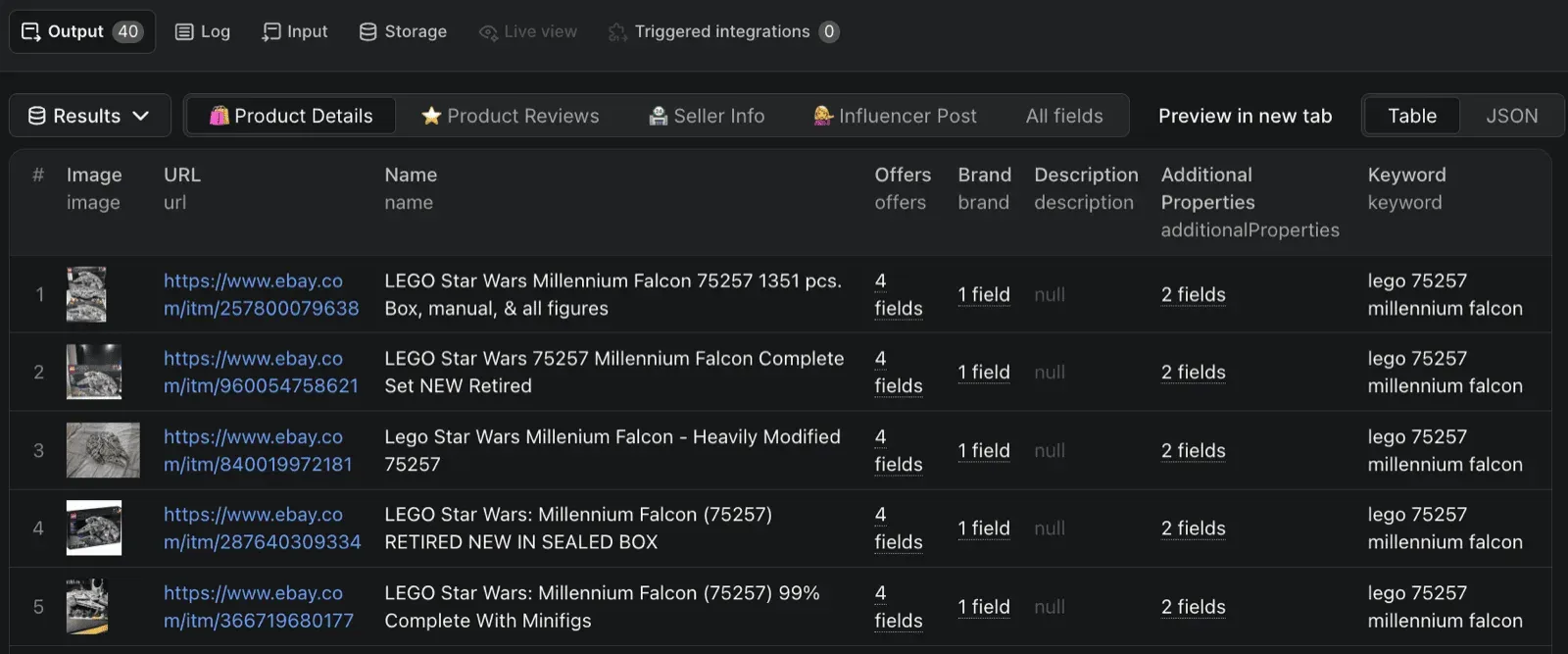 E-commerce Scraping Tool results: Millennium Falcon listings from eBay