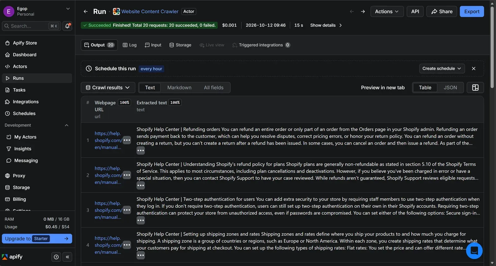Apify Console after the first 20-URL run: 20 results, 20 succeeded, 0 failed, $0.001, 15 seconds