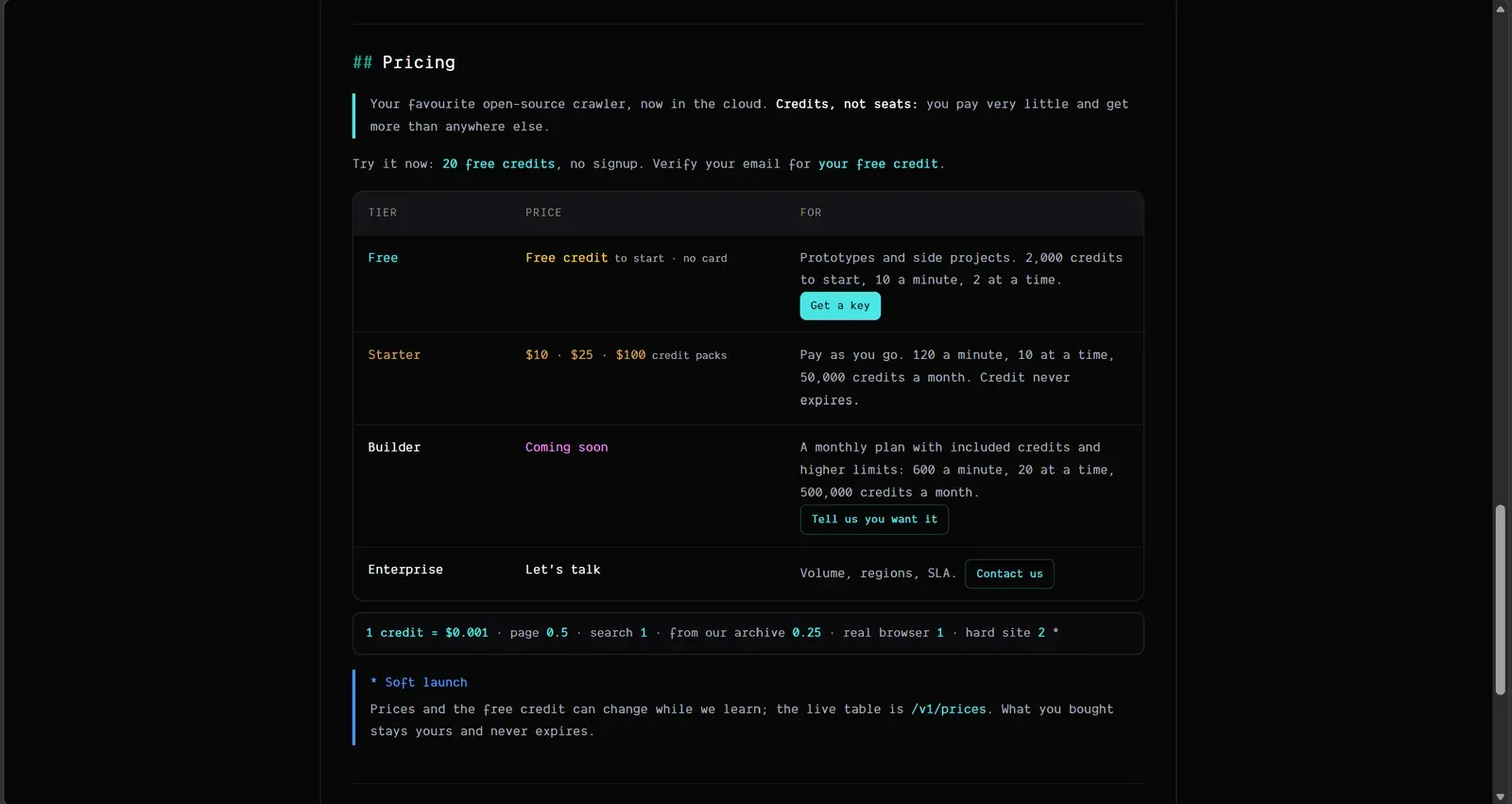 Crawl4AI Cloud's pricing page showing Free, Starter, Builder, and Enterprise tiers, with the credit table underneath
