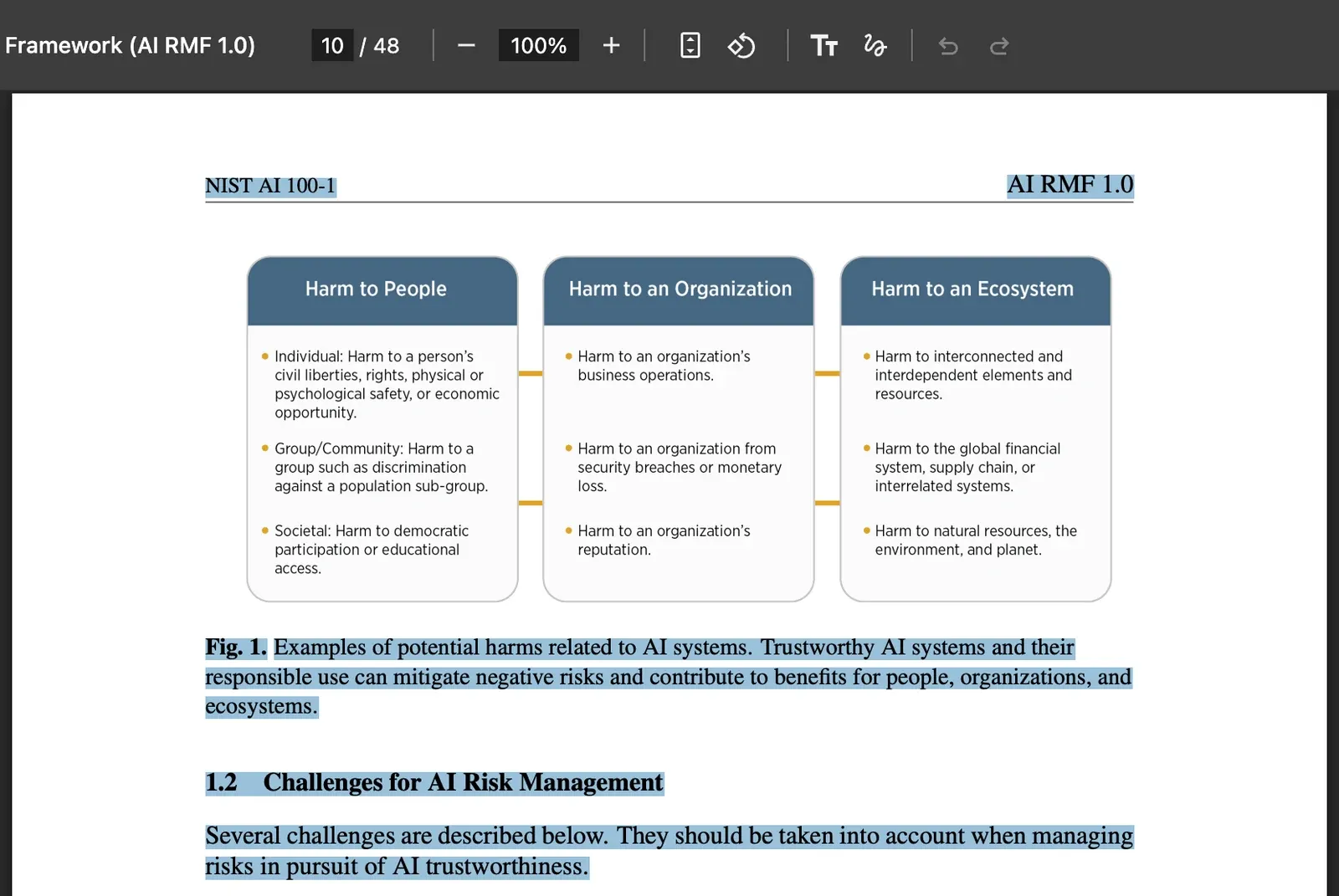 Figure 1 of the NIST AI RMF with only its caption highlighted as selectable text