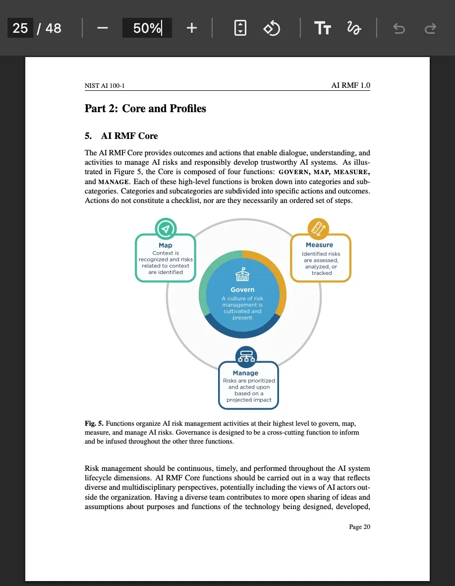Page 25 of the NIST AI RMF PDF with the printed page number 20