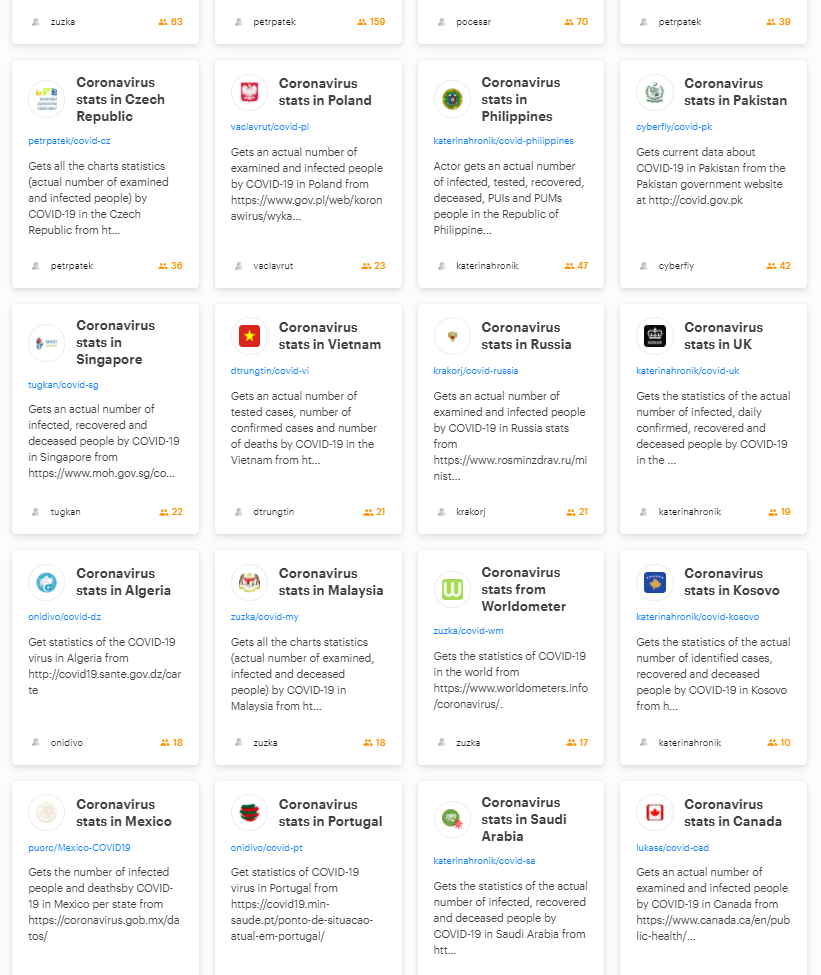 screenshot of multiple coronavirus-related actors available on Apify Store