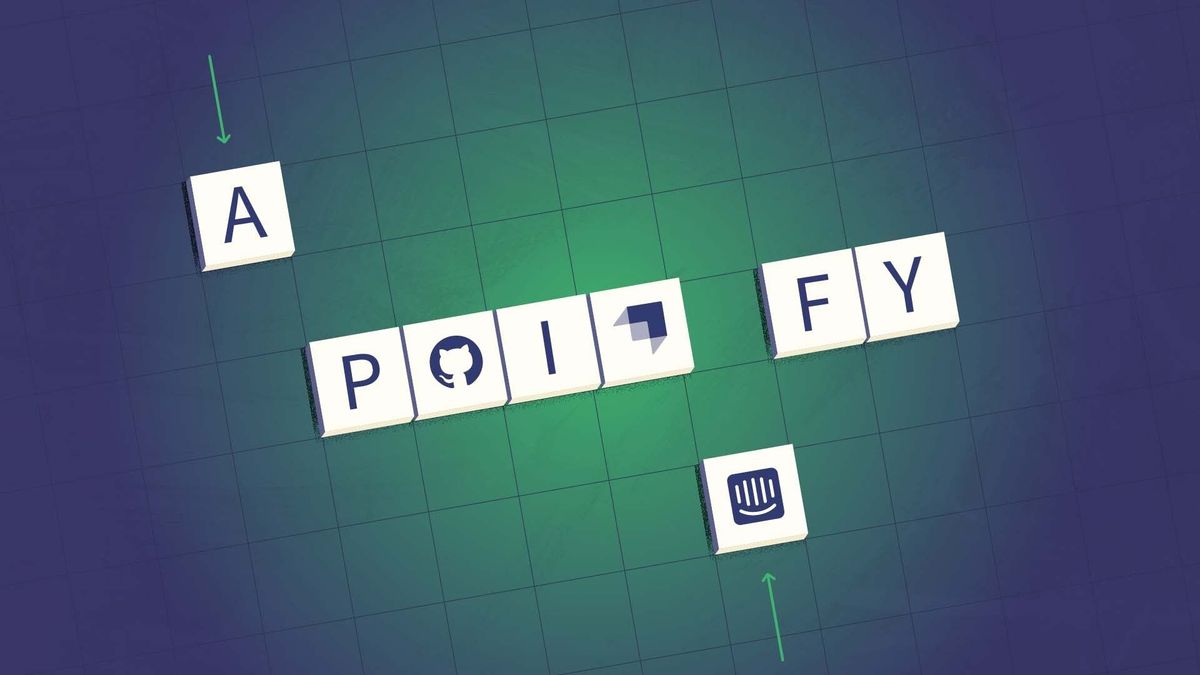 How Apify manage their content