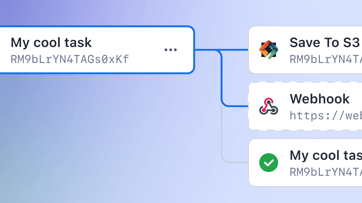 Connecting web scrapers with Actor-to-Actor integrations