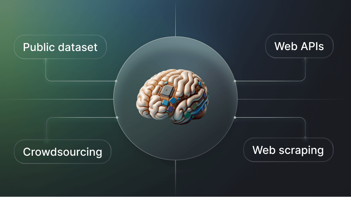 AI training data collection methods - public datasets, crowdsourcing, web APIs, and web scraping