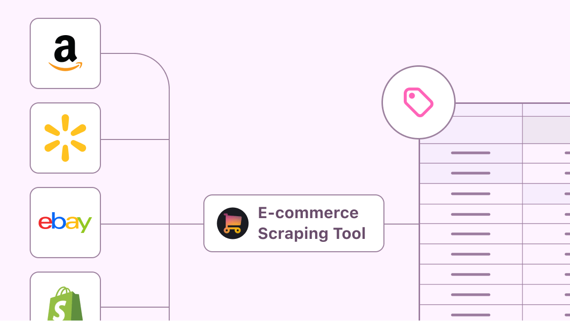 E-commerce price scrapi