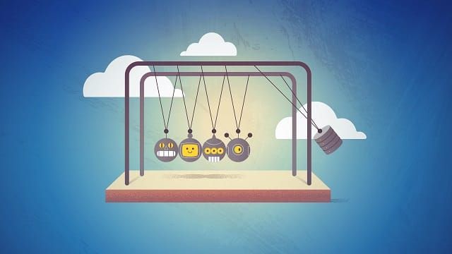 What is machine learning doing for us?