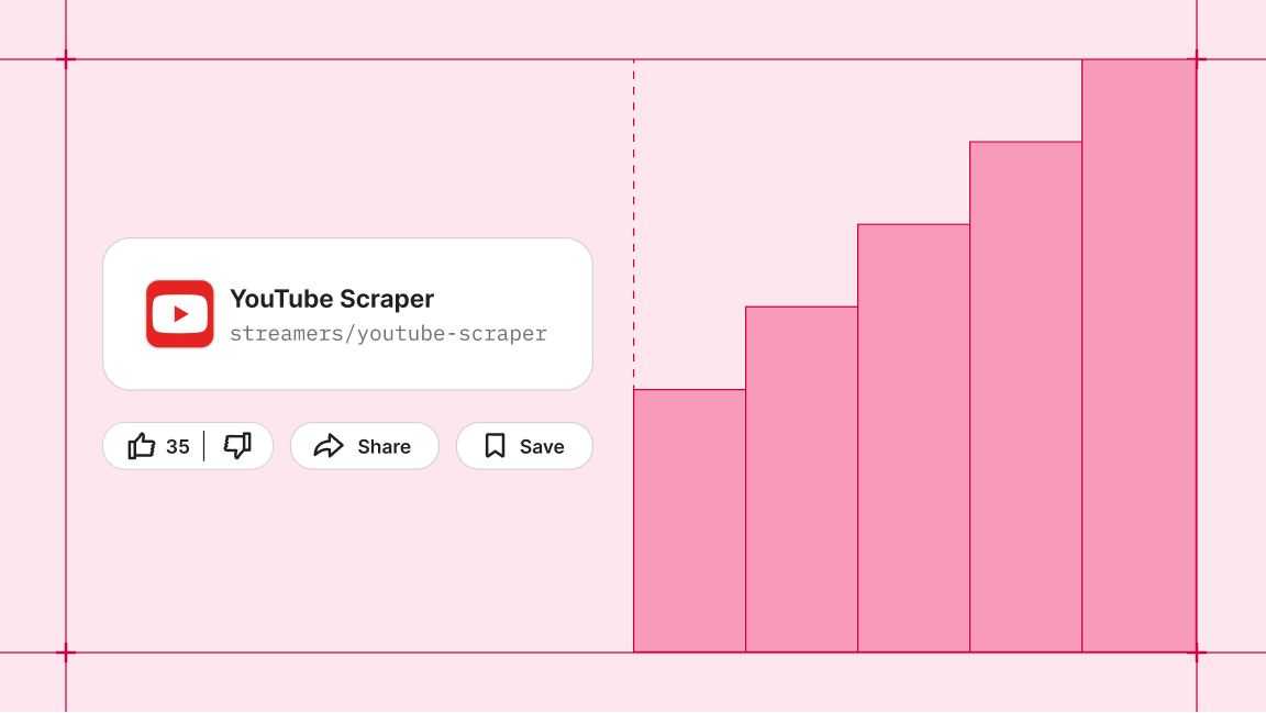 How to monitor brand mentions on YouTube with a scraper