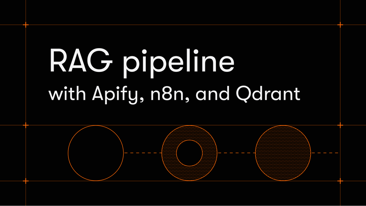 Build a live RAG pipeline with Apify, n8n, and Qdrant
