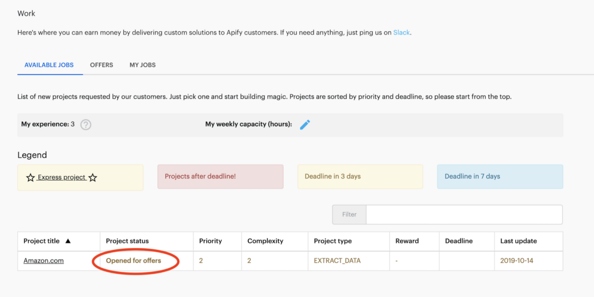 Free market on Apify Marketplace with price offers from developers