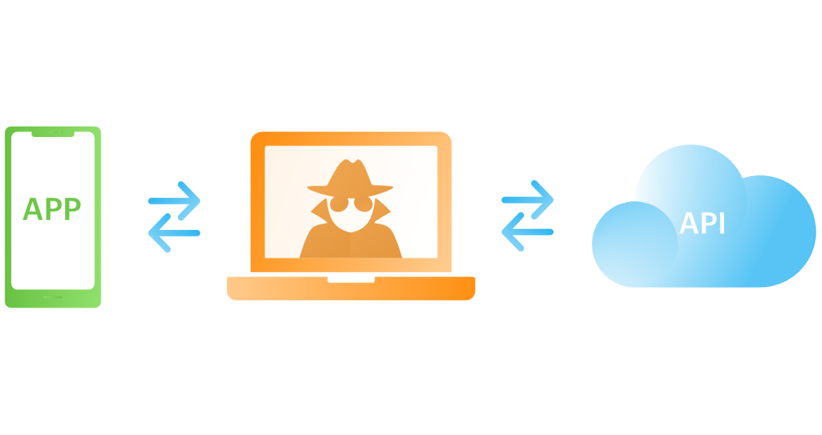 Using a man-in-the-middle proxy to scrape data from a mobile app API