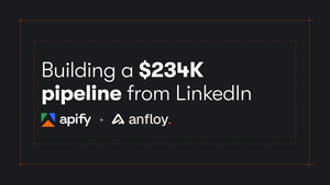 How Anfloy turned LinkedIn buying signals into $234,000 in pipeline with Apify