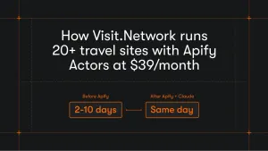 How Visit.Network runs 20+ travel sites with Apify Actors at $39/month