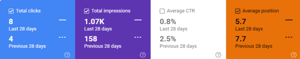 TrustMRR Scraper web traffic metrics