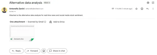 The email produced by the workflow