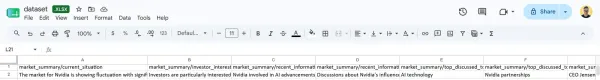 The structured investment insights produced by the alternative data workflow