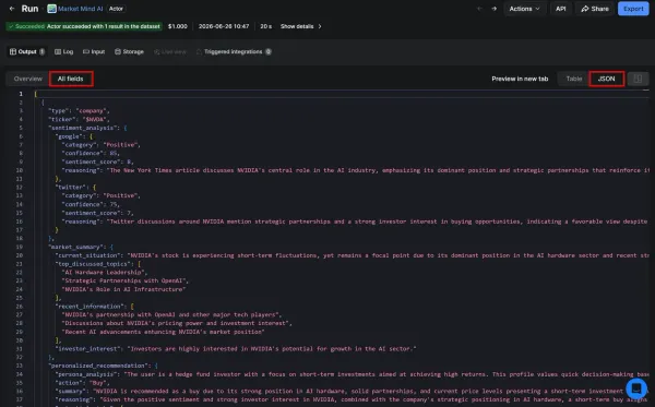 The JSON output with sentiment analysis and investment insights produced by the Actor