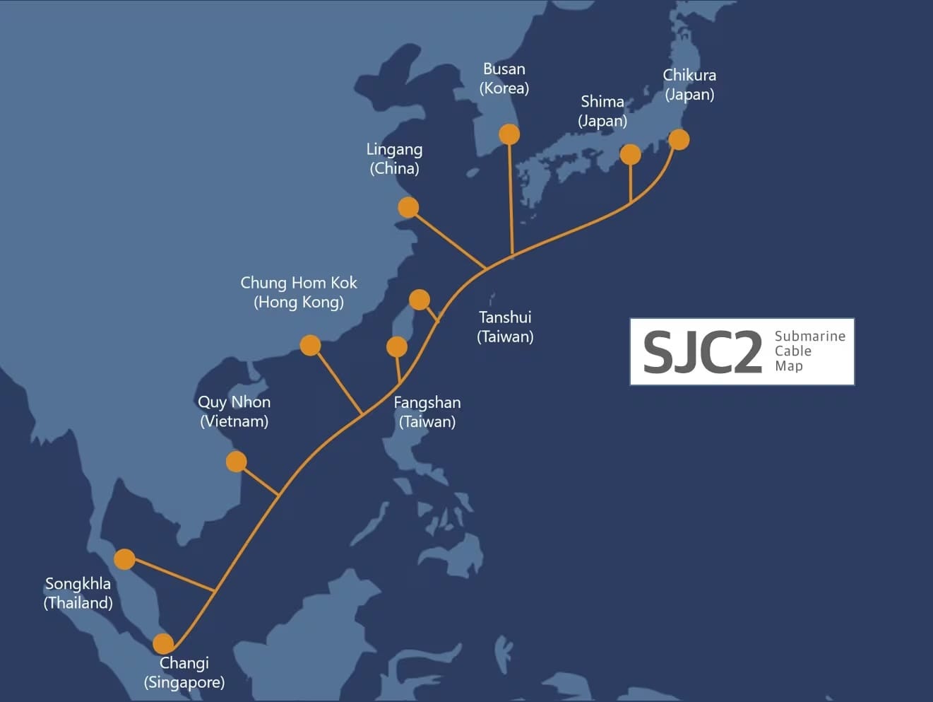 The Submarine Cable Few Talk About – SJC2