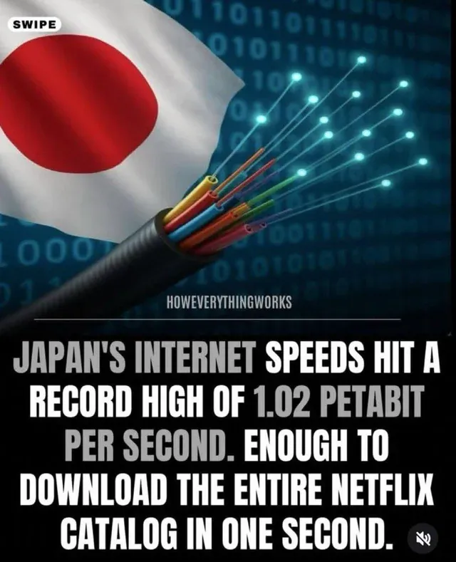 Japan’s Internet Breakthrough: 1.02 Petabits Per Second – The Fastest Ever Recorded