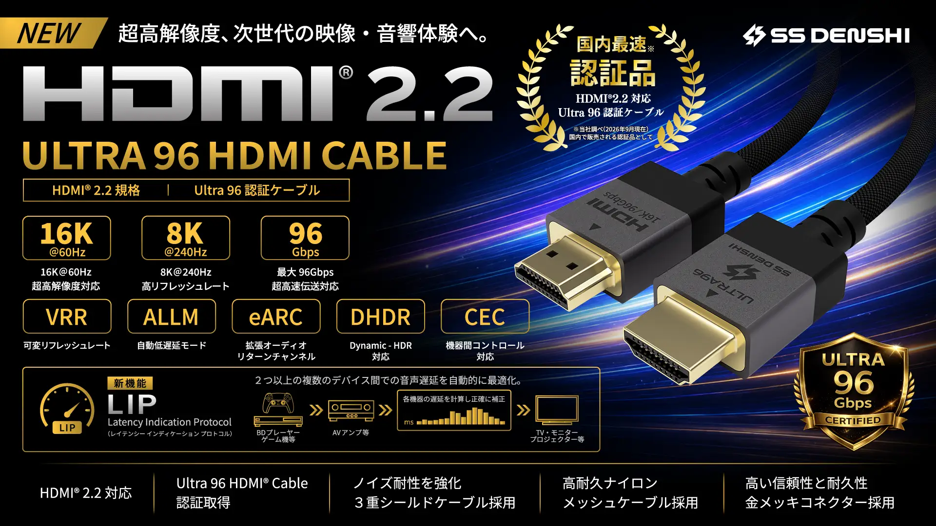 Japan's New HDMI Cable Can Carry 96 Gigabits Every Second