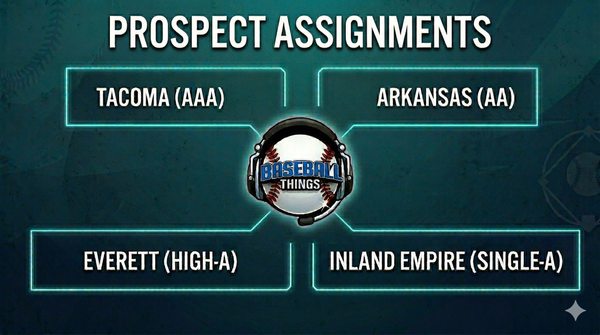 Prospect Assignments & What's Next